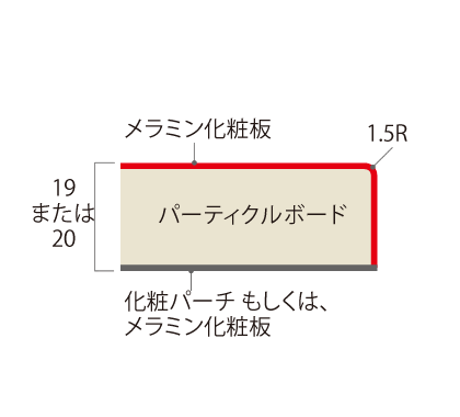 1.5R断面図