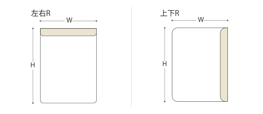 1.5R 姿図