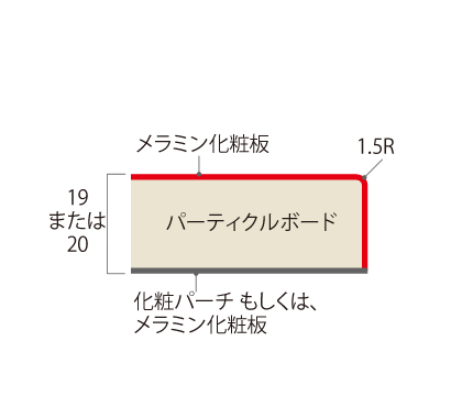 1.5R 断面図