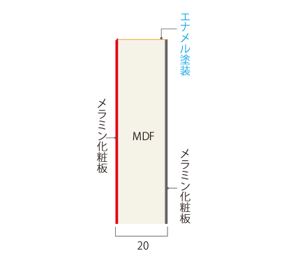 FH-KZ 断面図